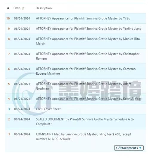 版權(quán)預(yù)警 Keith律所代理新畫作，相關(guān)產(chǎn)品應(yīng)立即下架